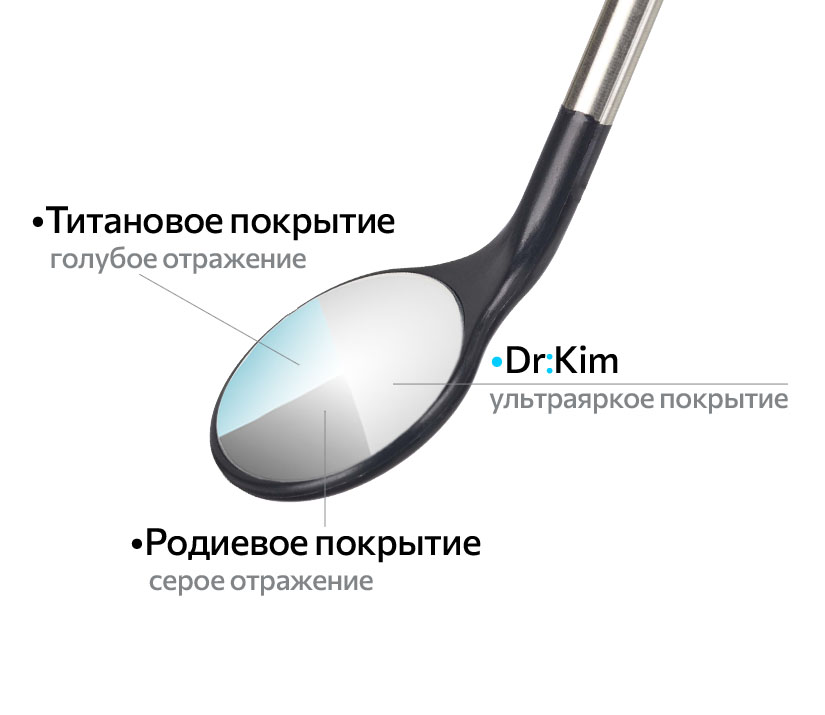 Зеркало Dr.Kim Спектрум черный пластик в сравнении