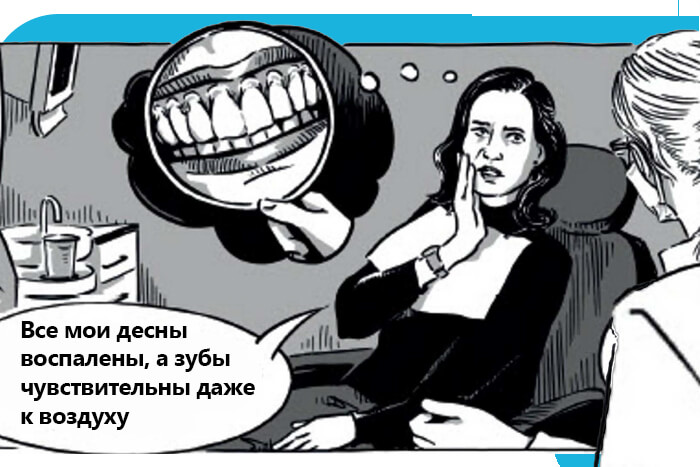 Малоинвазивный подход к лечению рецессии десны