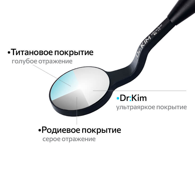 Покрытие зеркала Dr.Kim двустороннего 24 мм