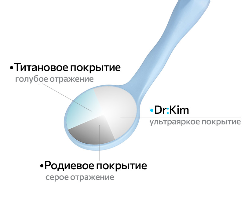 Покрытие зеркало Dr.Kim в сравнении