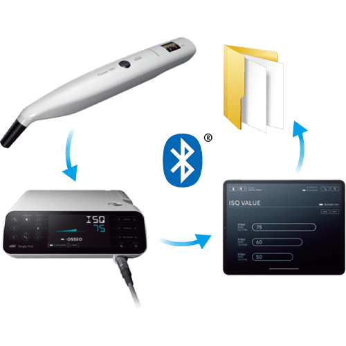 NSK Surgic Pro 2 беспроводная связь 