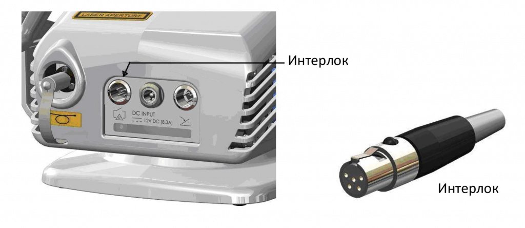 Интерлок (блокиратор) для стоматологического лазера Wiiser.